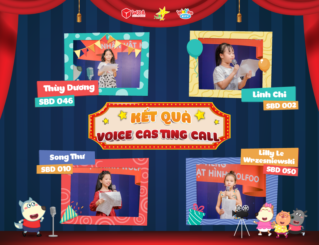 Voice Casting Call - Wolfoo City